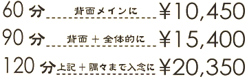 アロマオイルコース料金