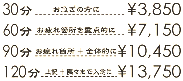 ボディケアコース料金